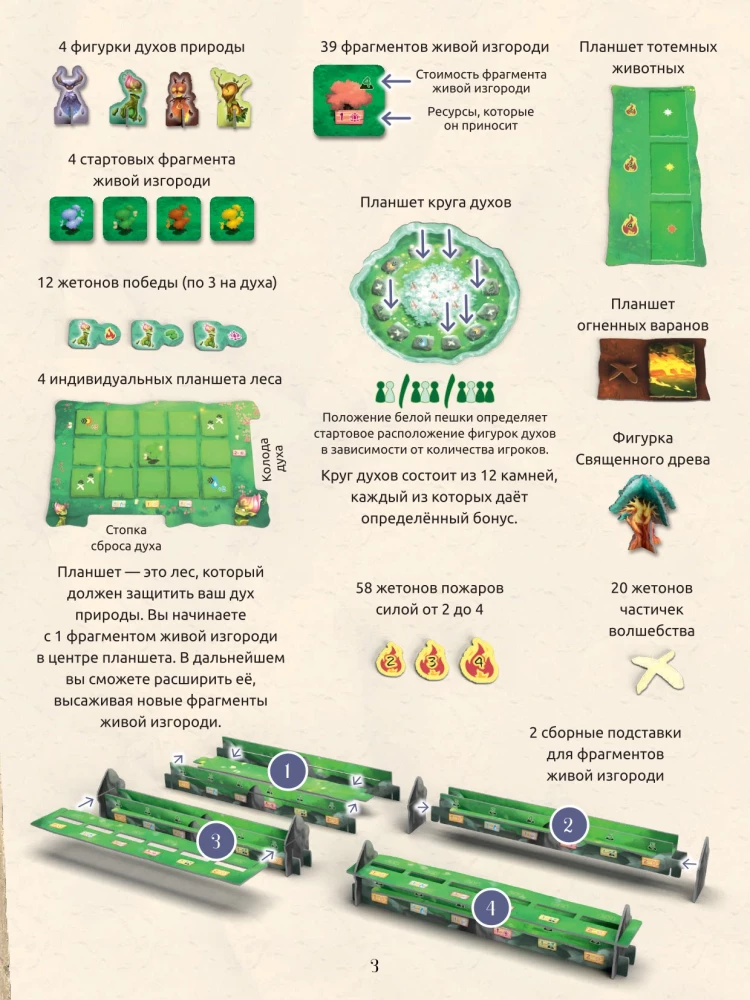 Tabletop Game - Living Forest